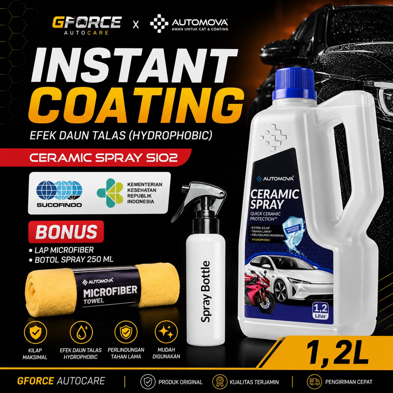 Ceramic Spray SiO2
